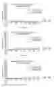 Fig. 02 - AAV-MEDIATED GENE THERAPY FOR NPHP5 LCA-CILIOPATHY