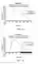 Fig. 09 - AAV-MEDIATED GENE THERAPY FOR NPHP5 LCA-CILIOPATHY
