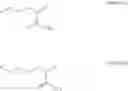 Fig. 07 - Compositions in the form of an injectable aqueous solution comprising human glucagon and a statistical co-polyamino acid