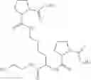 Fig. 131 - Compositions in the form of an injectable aqueous solution comprising human glucagon and a statistical co-polyamino acid