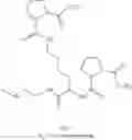 Fig. 149 - Compositions in the form of an injectable aqueous solution comprising human glucagon and a statistical co-polyamino acid