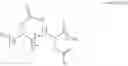 Fig. 167 - Compositions in the form of an injectable aqueous solution comprising human glucagon and a statistical co-polyamino acid