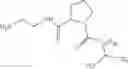 Fig. 99 - Compositions in the form of an injectable aqueous solution comprising human glucagon and a statistical co-polyamino acid