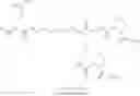 Fig. 137 - Injectable solution at pH7 comprising at least one basal insulin the pI of which is from 5.8 to 8.5, a prandial insulin and/or a gastrointestinal hormone, and a co-polyamino acid bearing carboxylate charges and hydrophobic radicals