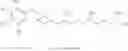 Fig. 148 - Injectable solution at pH7 comprising at least one basal insulin the pI of which is from 5.8 to 8.5, a prandial insulin and/or a gastrointestinal hormone, and a co-polyamino acid bearing carboxylate charges and hydrophobic radicals