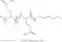 Fig. 149 - Injectable solution at pH7 comprising at least one basal insulin the pI of which is from 5.8 to 8.5, a prandial insulin and/or a gastrointestinal hormone, and a co-polyamino acid bearing carboxylate charges and hydrophobic radicals