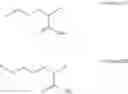 Fig. 22 - Injectable solution at pH7 comprising at least one basal insulin the pI of which is from 5.8 to 8.5, a prandial insulin and/or a gastrointestinal hormone, and a co-polyamino acid bearing carboxylate charges and hydrophobic radicals