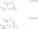 Fig. 33 - Injectable solution at pH7 comprising at least one basal insulin the pI of which is from 5.8 to 8.5, a prandial insulin and/or a gastrointestinal hormone, and a co-polyamino acid bearing carboxylate charges and hydrophobic radicals