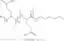 Fig. 79 - Injectable solution at pH7 comprising at least one basal insulin the pI of which is from 5.8 to 8.5, a prandial insulin and/or a gastrointestinal hormone, and a co-polyamino acid bearing carboxylate charges and hydrophobic radicals