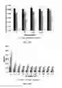 Fig. 04 - SYSTEM AND METHOD FOR DELIVERING GENETIC MATERIAL OR PROTEIN TO CELLS