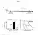 Fig. 03 - Vaccination methods