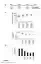 Fig. 89 - MODIFICATION OF RECOMBINANT ADENOVIRUS WITH IMMUNOGENIC PLASMODIUM CIRCUMSPOROZOITE PROTEIN EPITOPES