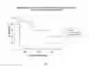 Fig. 08 - THERAPY OF MALIGNANT NEOPLASIAS