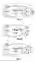 Fig. 02 - METHOD OF DISINFECTING A THERMAL CONTROL UNIT