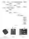 Fig. 03 - Hybrid material implant having variable porosity