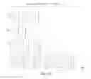 Fig. 09 - Non-regular electrical stimulation patterns for treating neurological disorders