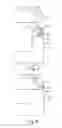 Fig. 06 - Stair climbing apparatus and method