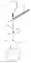Fig. 01 - Striking training device