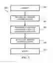 Fig. 03 - Systems and methods for measuring and/or analyzing swing information