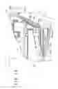 Fig. 29 - Operating device