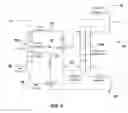 Fig. 08 - Process designs for increased selectivity and capacity for hydrogen sulfide capture from acid gases