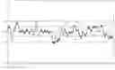 Fig. 01 - Dynamic tuning logic for petroleum processing and chemical production