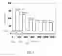 Fig. 04 - Inorganic nanofiber and method for manufacturing the same