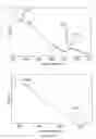 Fig. 63 - Vacuum compatible fluid sampler