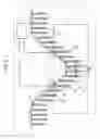 Fig. 07 - Object disassembling apparatus