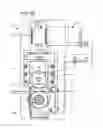Fig. 09 - Doctor blade handling system