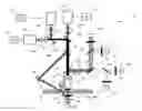 Fig. 01 - Temporal multiplexed excitation for miniaturized, planar fluorescence activated cell sorting