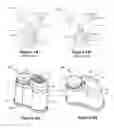 Fig. 02 - Contact Lens Cleaning Systems