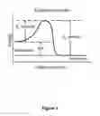 Fig. 02 - Apparatus for Treating Perfluoroalkyl Compounds