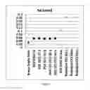 Fig. 08 - Methods for forming a work roll and a dulled gloss finish on a metal substrate