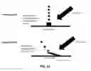 Fig. 02 - Fabrication of Three-Dimensional Materials Gradient Structures by In-Flight Curing of Aerosols