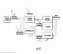 Fig. 04 - Thermal printhead temperature control