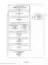 Fig. 03 - Irrigation system with position-based predictive analytics