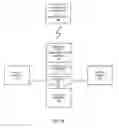 Fig. 08 - Irrigation system with position-based predictive analytics