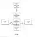 Fig. 09 - Irrigation system with position-based predictive analytics