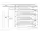 Fig. 07 - Apparatus for controlling forced light up of brake lights