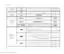 Fig. 08 - Apparatus for controlling forced light up of brake lights