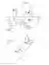 Fig. 02 - Limiting speed display device for vehicle