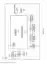 Fig. 04 - Cargo vehicle loading control