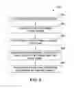 Fig. 07 - Decompression panel assembly and methods of assembling the same