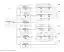 Fig. 01 - Distributed propulsion systems