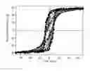 Fig. 01 - Oriented body containing  e-iron oxide, method for producing the same, and device for producing the same