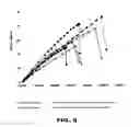 Fig. 09 - SBS latex for use in the modification of concrete