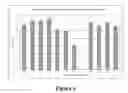 Fig. 07 - Process for producing ethyl esters of polyunsaturated fatty acids