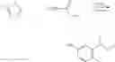 Fig. 17 - Method to prepare phenolics from biomass
