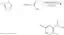 Fig. 18 - Method to prepare phenolics from biomass